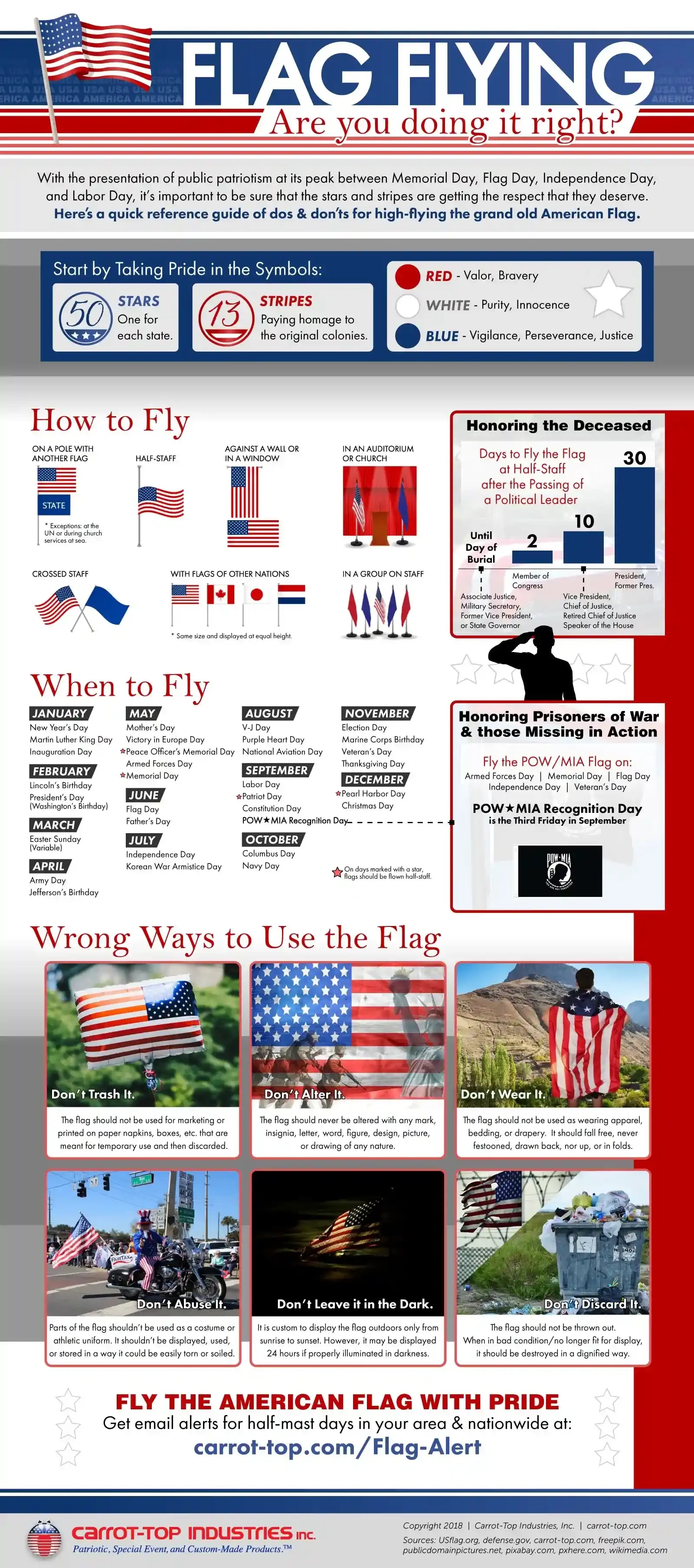 Flag Flying Guide 