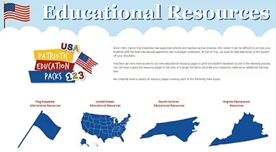 Free Educational Resources