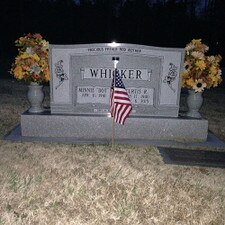 U.S. Mounted Flag With Solar Light