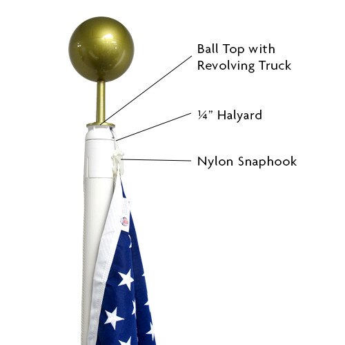 Flagpole top hardware diagram