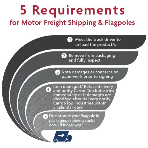 Shipping Requirements for 35' Flagp