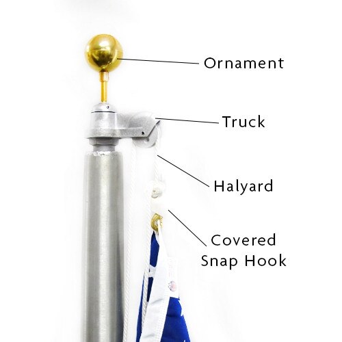 50' Aluminum Flagpoles Components