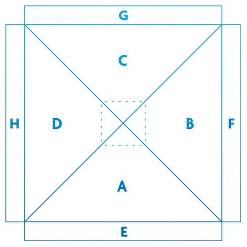 The blueprint of the custom 10x10 t