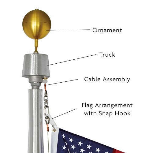Internal Halyard Aluminum Flag Pole CarrotTop Flags