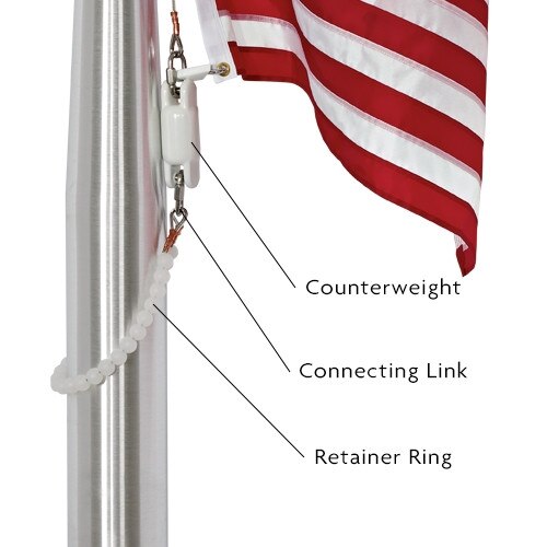 Internal Halyard Aluminum Flag Pole CarrotTop Flags