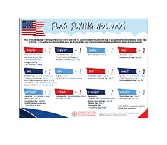 Flag Flying Holidays Educational Resource