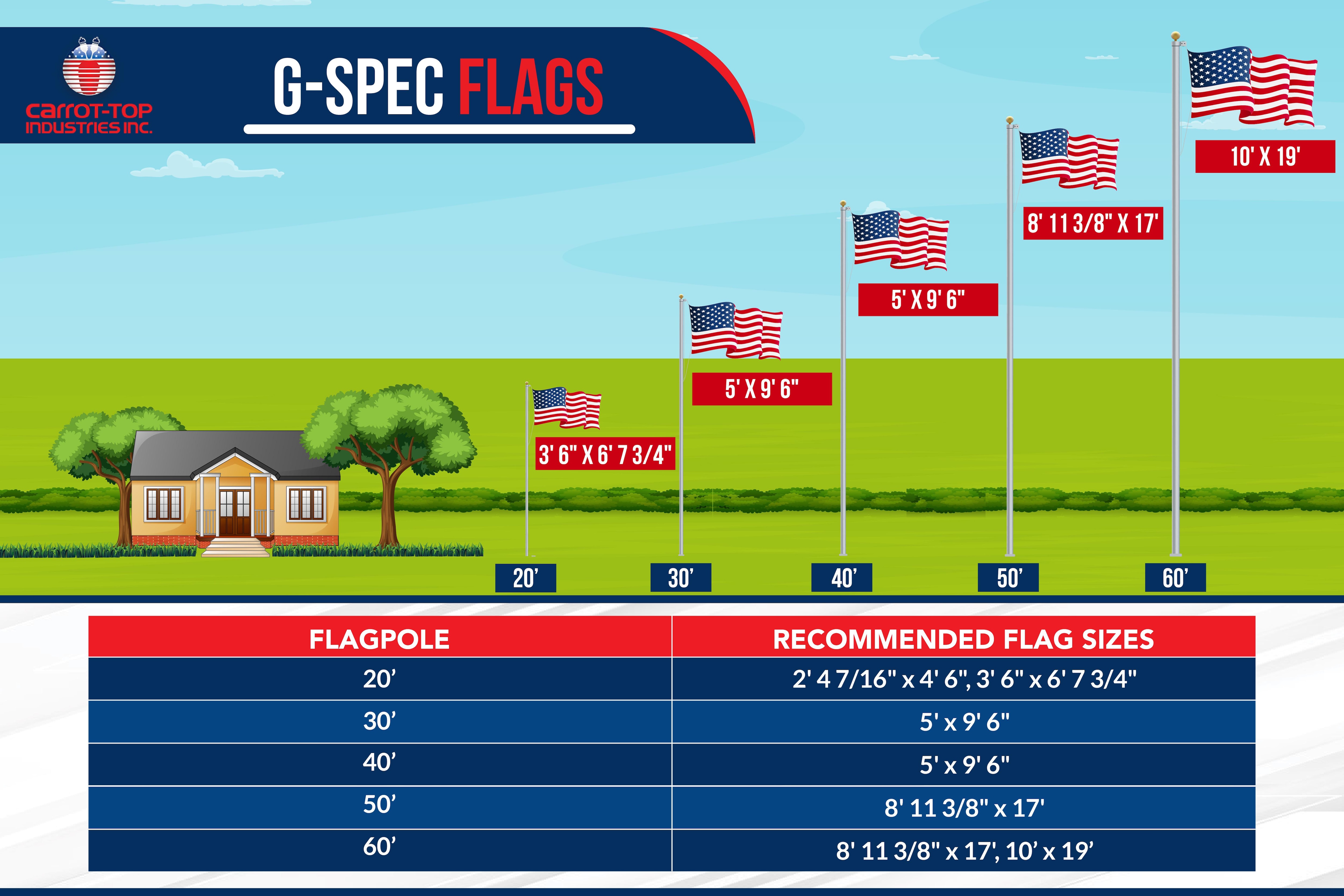 G-Spec U.S. Flag Size Chart