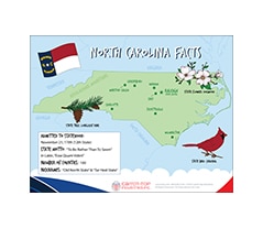 N.C. Map Facts