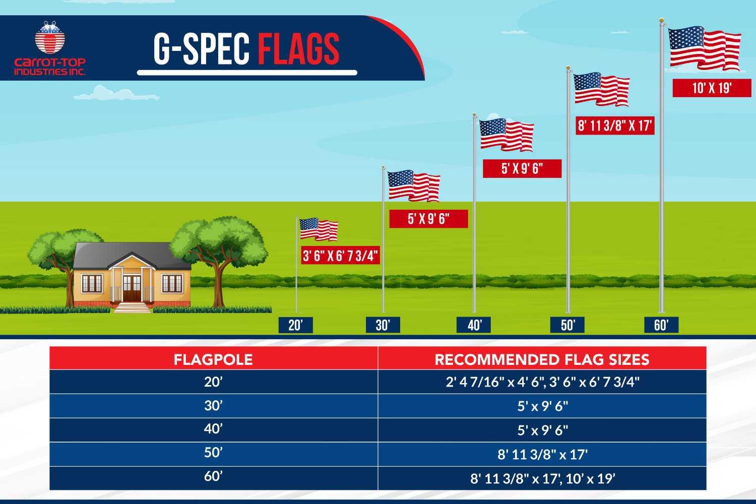 flag sizes chart for G-Spec flags